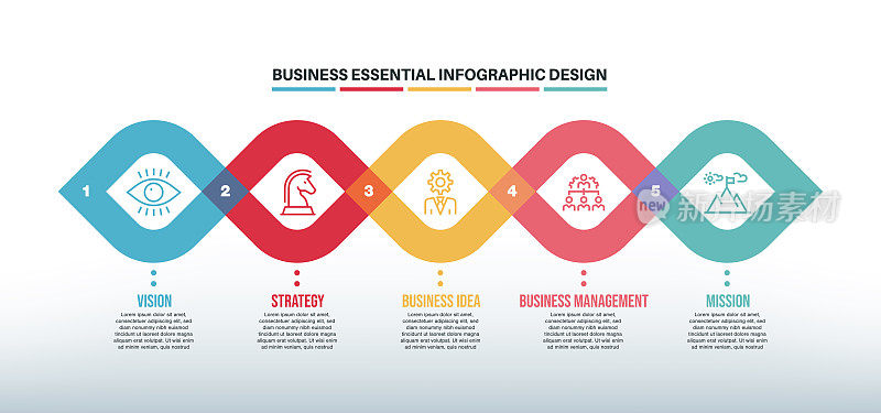 信息图表设计模板与业务关键字和图标