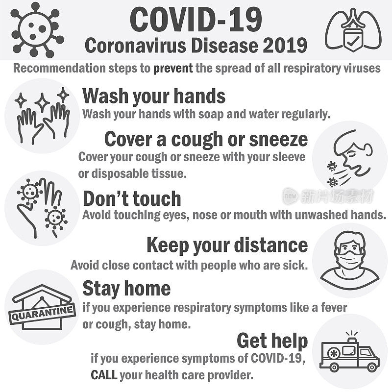 COVID-19预防信息图海报3(灰度图)