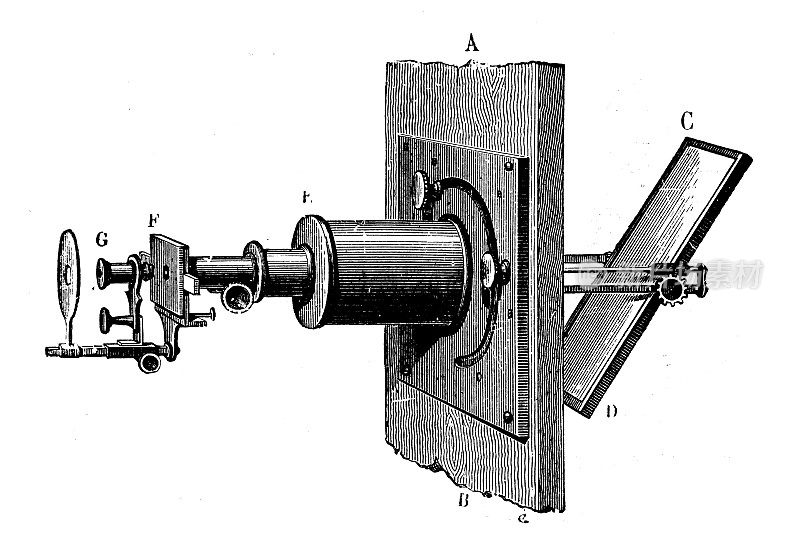 科学发现，实验和发明的古董插图:光学，太阳显微镜