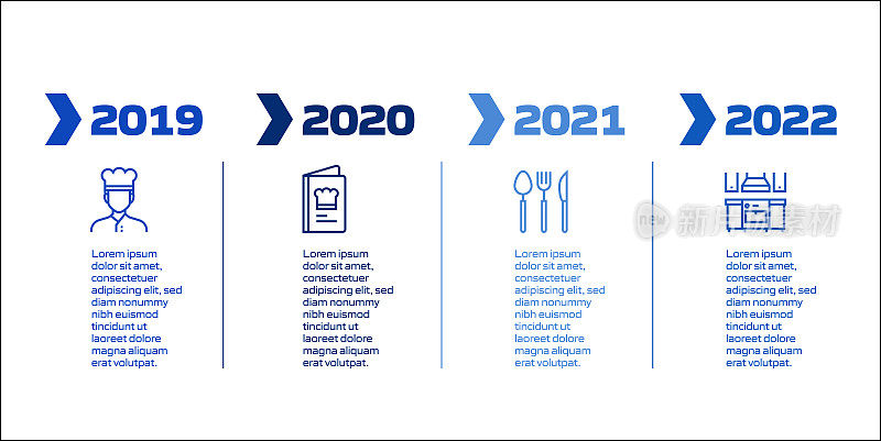 餐厅，食品和饮料相关的过程信息图表模板。过程时间图。使用线性图标的工作流布局
