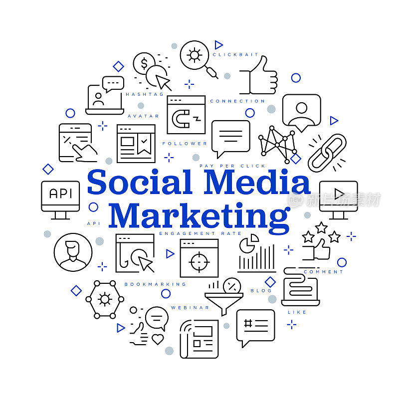 社会化媒体营销理念。矢量设计与图标和关键字。