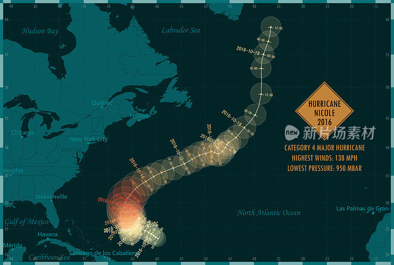 飓风妮可2016年跟踪北大西洋信息图