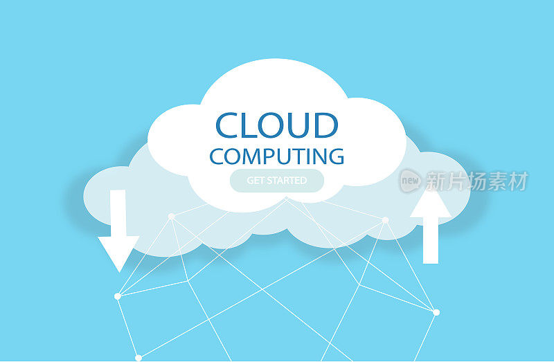 云计算技术和大数据概念。