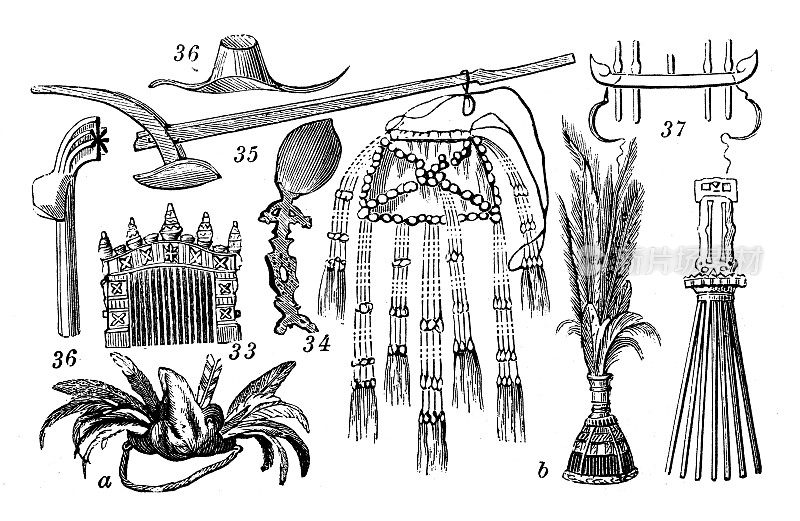 古董插图,民族志和土著文化:印尼工艺