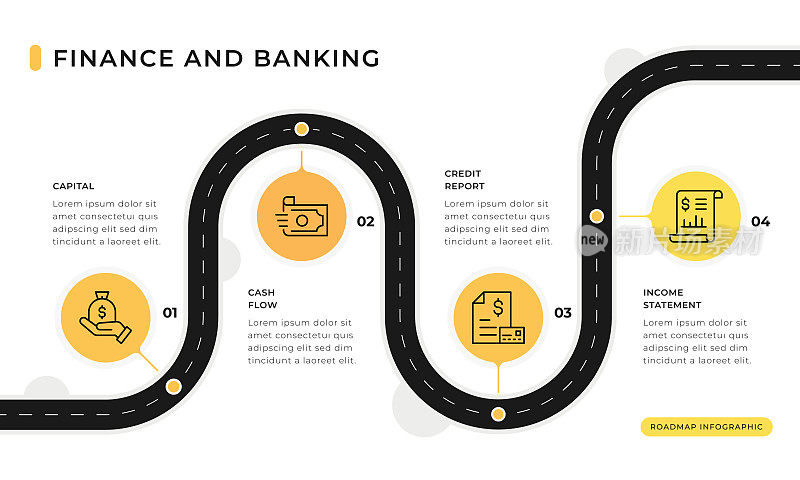 金融和银行信息图表模板