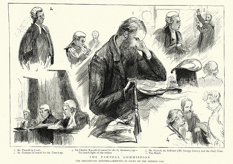 来自帕内尔委员会的草图，维多利亚时代的英国法律史，19世纪80年代