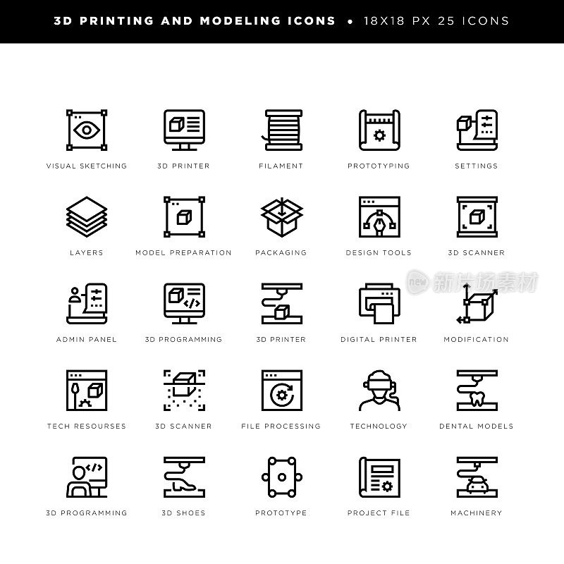 3D打印和建模图标的视觉草图，原型，模型准备，编程，3D扫描仪等。