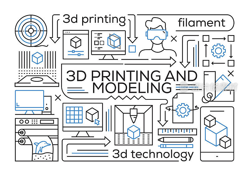 3D打印和建模线图标集和横幅设计。