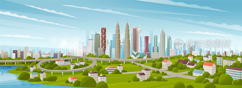 吉隆坡中部全景城市景观。著名的建筑和地标包括马来西亚。市中心白天时间