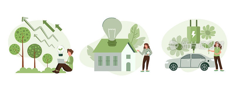 绿色能源插画套装。文字展示了生态住宅、电动汽车和绿色循环经济效益。可再生能源的概念。矢量插图。