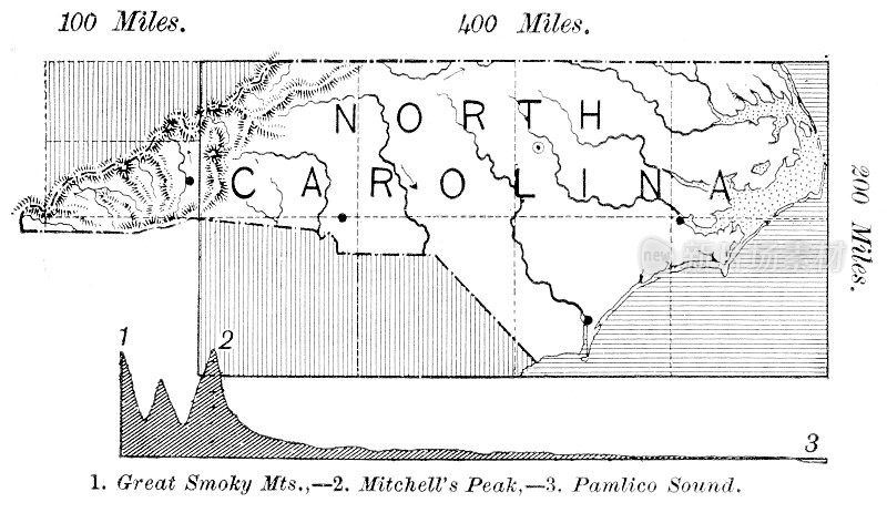 北卡罗来纳州地图1886年