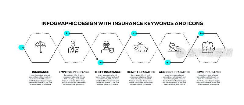 信息图表设计模板与保险关键字和图标
