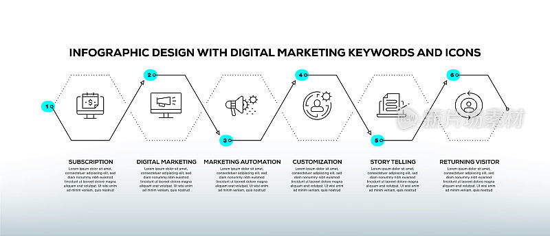 信息图表设计模板与数字营销关键字和图标