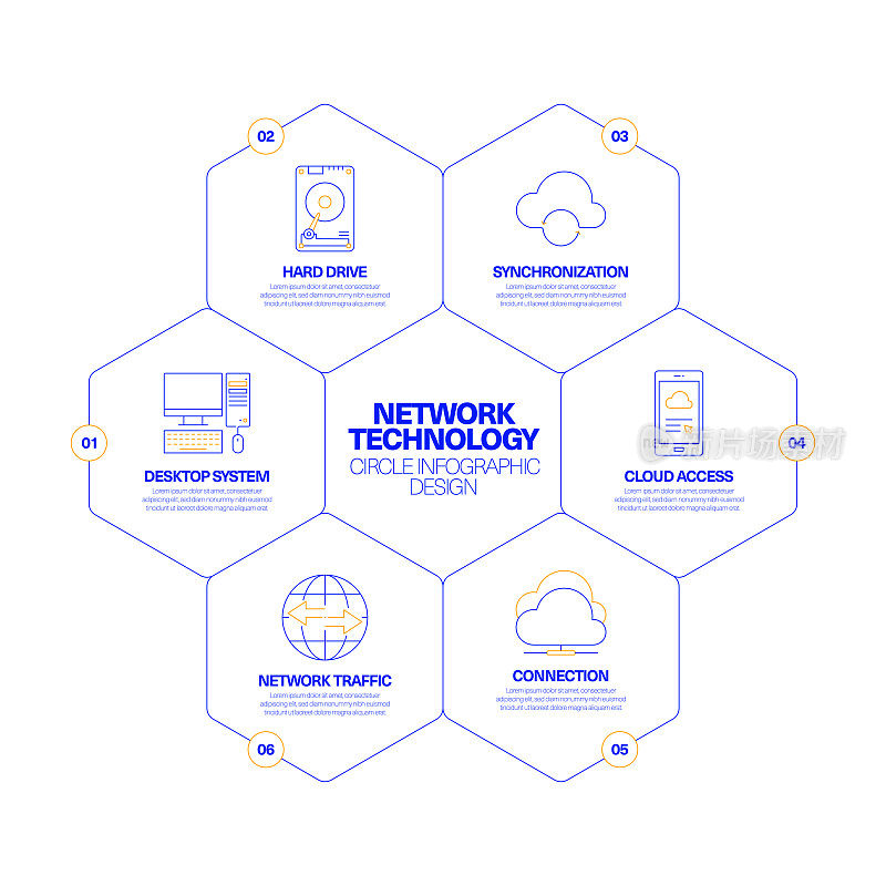 网络技术圈信息图设计概念
