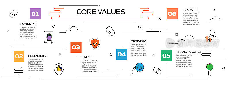 核心价值相关流程信息图模板。过程时间图。使用线性图标的工作流布局