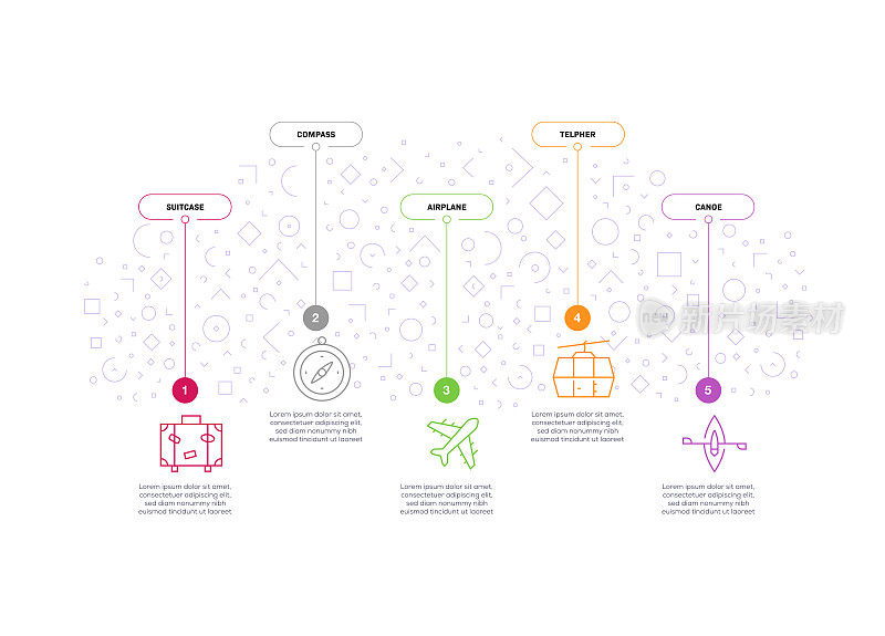 信息图设计模板。行李箱，指南针，飞机，电话，独木舟图标与5个选项或步骤。
