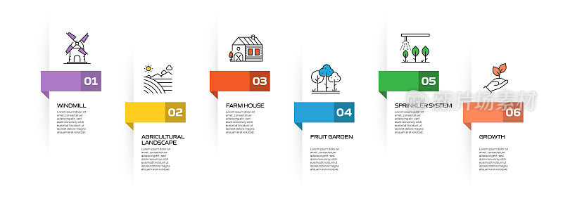 农业和农业相关过程信息图模板。过程时间图。带图标的工作流布局