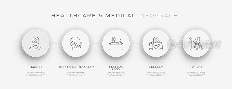 医疗保健和医疗相关流程信息图表模板。过程时间图。带有线性图标的工作流布局