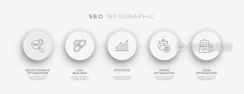 SEO相关流程信息图表模板。过程时间图。带有线性图标的工作流布局