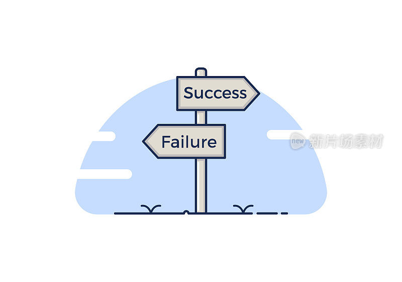 有两个成功和失败选择的路标。孤立的矢量图