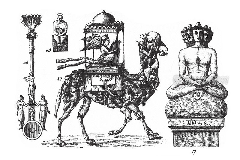神话骆驼，印度教忏悔者，宗教人物和用具;蒙古的偶像;佛雕古玩插画，1851年出版