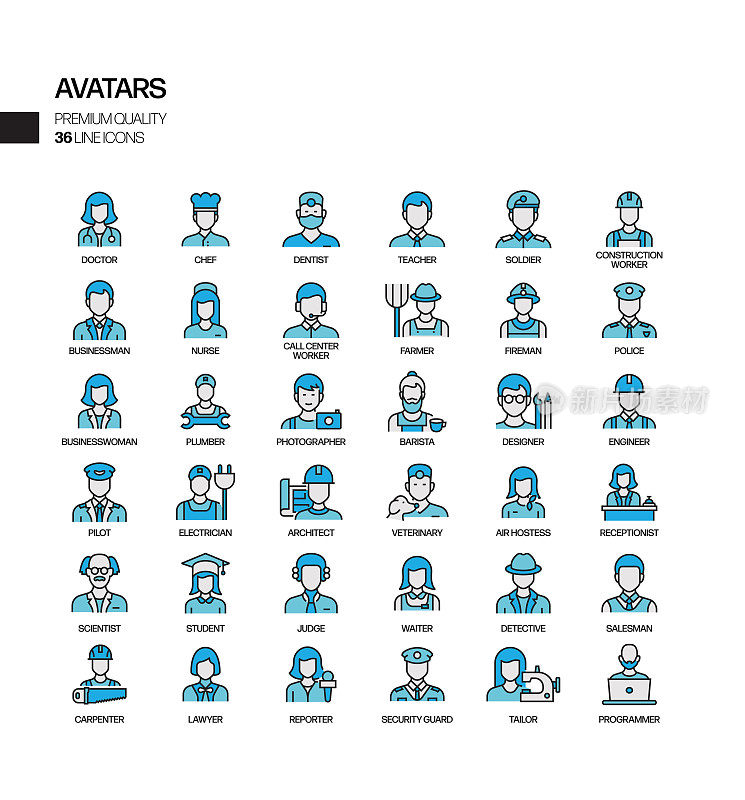 简单的职业和头像相关的矢量线图标。大纲符号集合。