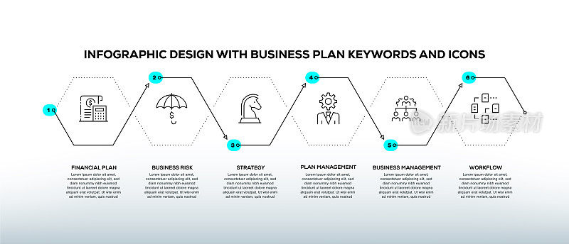 信息图表设计模板与商业计划的关键字和图标