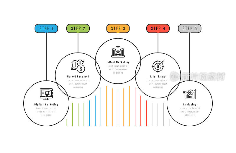 信息图表设计模板。数字营销，市场研究，电子邮件营销，销售目标，分析图标5个选项或步骤。