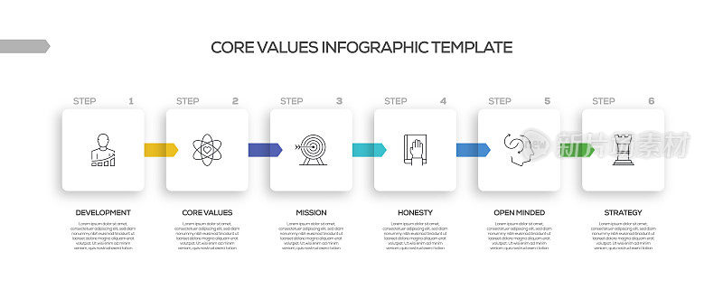 核心价值相关的过程信息图表模板。过程时间图。带有线性图标的工作流布局