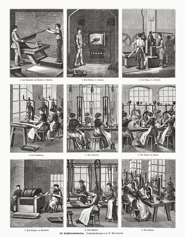 钢弹簧制造的历史观点，木版，1885年出版