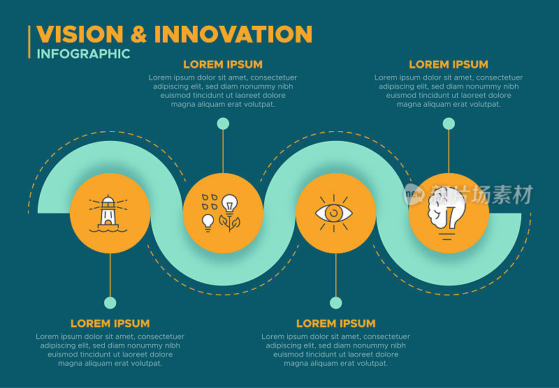 愿景和创新信息图表-创造力，想象力和未来主义旗帜