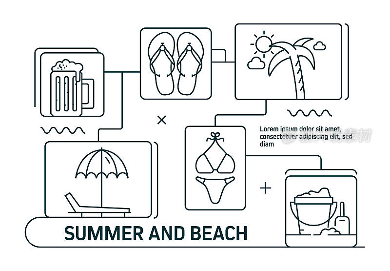 夏季和海滩线图标。现代平面设计。矢量线图标。现成的横幅，书籍，宣传册，网页的设计。旅社，冰淇淋，海滩，护照，大海