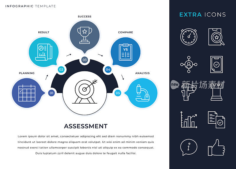信息图模板和评估线图标集