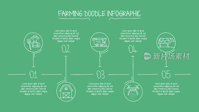 农业和农业概念向量线信息图形设计与图标。