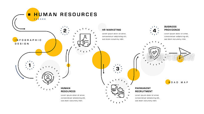 人力资源信息图设计