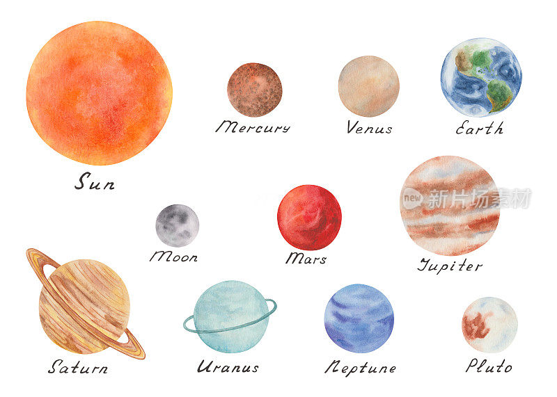 手绘水彩插图太阳系的所有行星与恒星太阳和卫星月亮。水星，金星，地球，火星，木星，土星，天王星，海王星，冥王星的手写名字