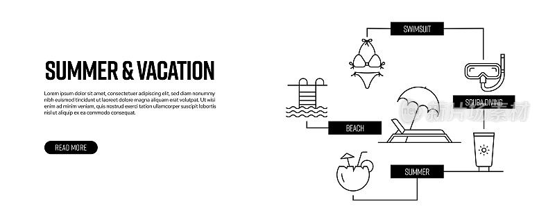 暑假相关线横幅设计。海滩，假期，旅行，阳光，乐趣。