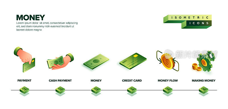 矢量插图货币等距图标和三维横幅设计。采购产品数字货币，硬币，钱包，信用卡，银行，美元标志，钱袋，财富，赚钱。
