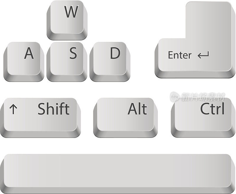 主要的键盘按钮。