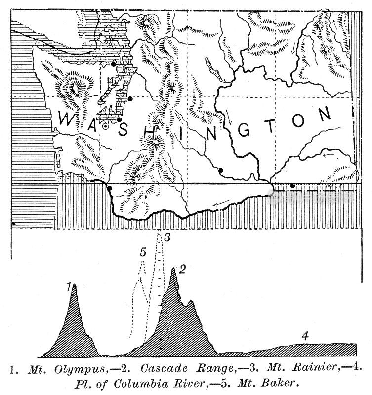 1886年华盛顿州地图