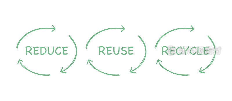 回收，重用，减少线图标，轮廓涂鸦矢量符号插图