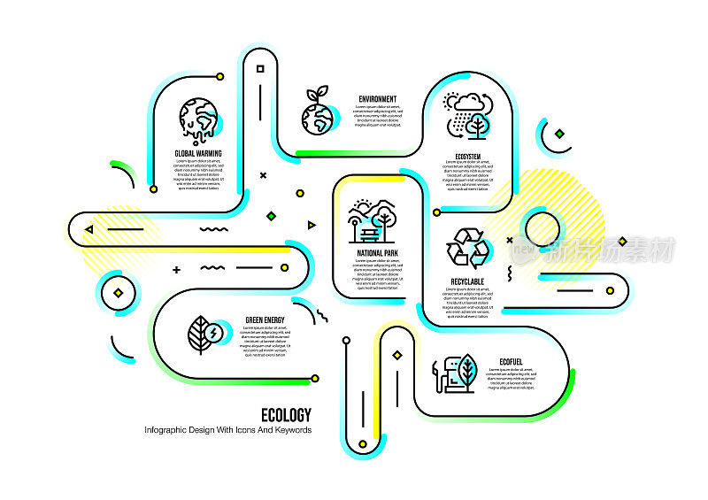 信息图设计模板与生态关键字和图标