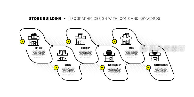 信息图设计模板与商店建筑的关键字和图标