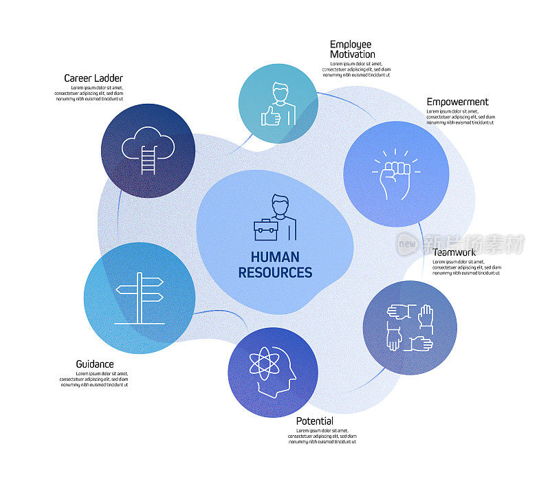 人力资源信息图表模板，元素和图标。简单的矢量信息图设计