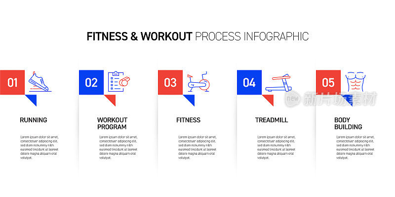 健身，健身房和健康生活方式相关的过程信息图表设计