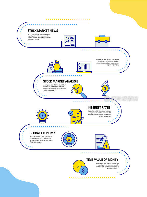 投资相关流程信息图模板。过程时间图。使用线性图标的工作流布局