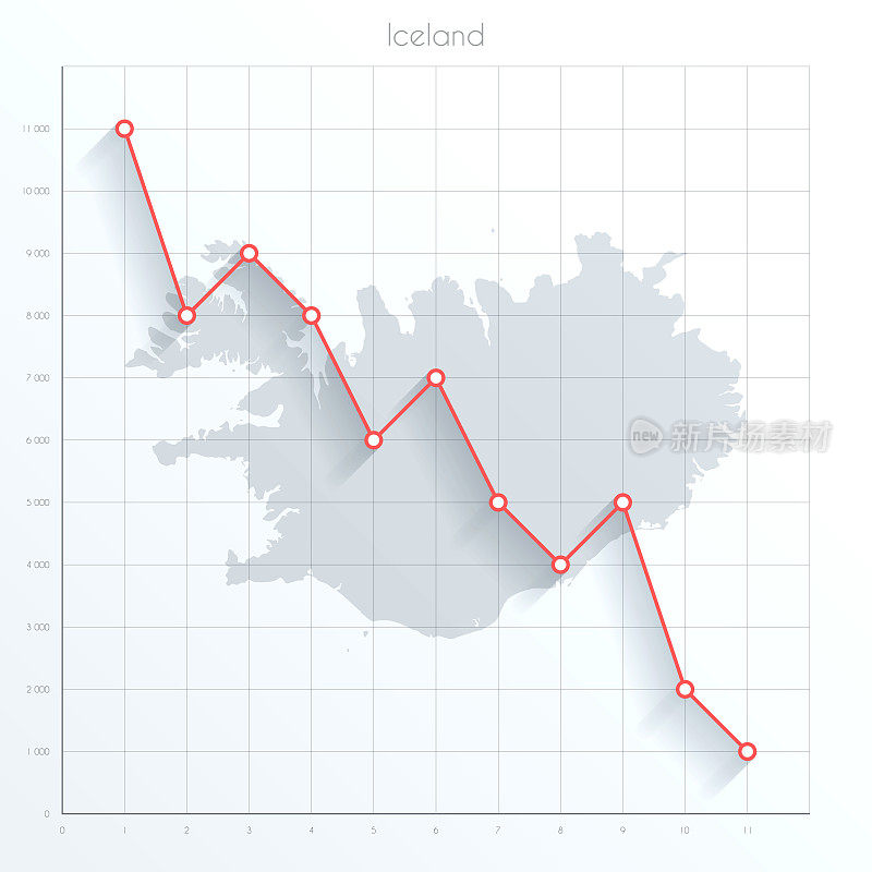 冰岛图在金融图上用红色的下降趋势线