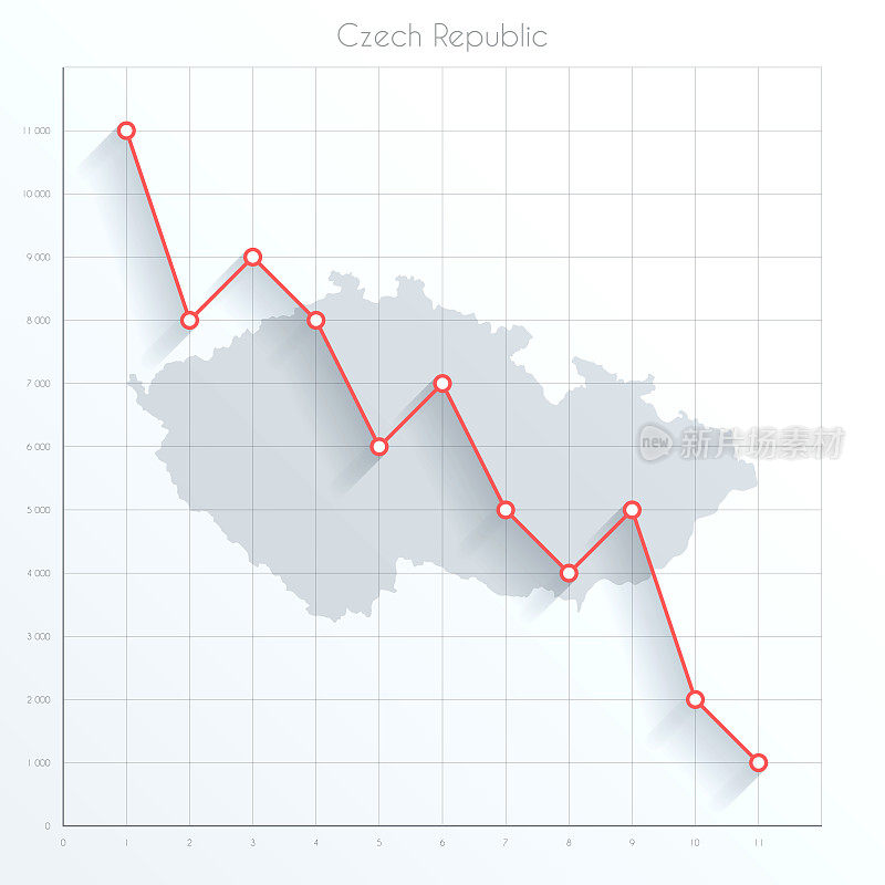 捷克共和国地图上的金融图与红色下降趋势线
