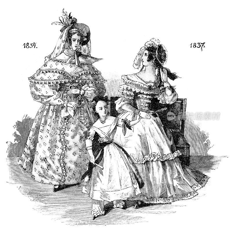 从1837年开始穿着传统服装的妇女