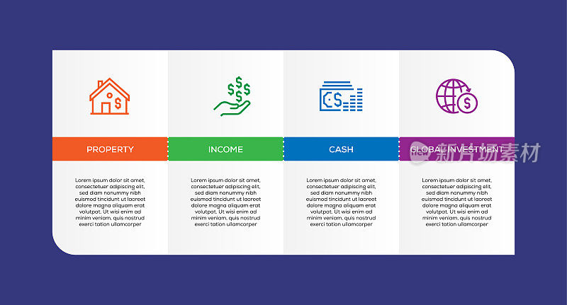 信息图表设计模板。财产，收入，现金，全球投资图标与4个选项或步骤。